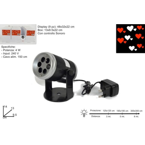 PROIETTORE LED DA EST CCUORI